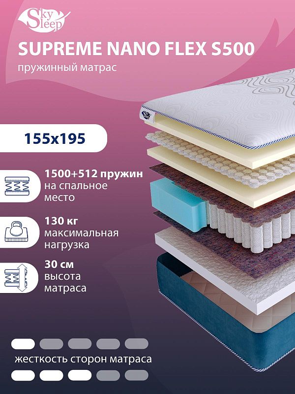 Матрас SkySleep SUPREME NANO FLEX S500