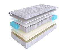 Матрас SkySleep JOY STRUTTO S1000 фото 2
