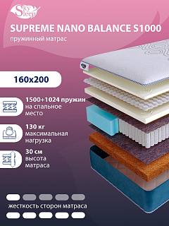 Матрас SkySleep SUPREME NANO BALANCE S1000 фото 1