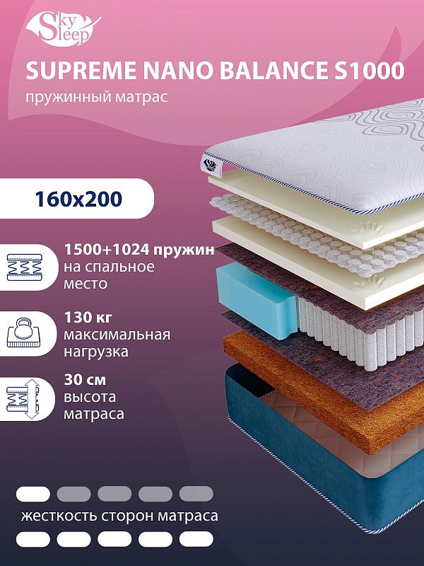 Матрас SkySleep SUPREME NANO BALANCE S1000