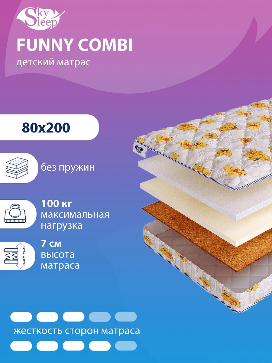 Матрас SkySleep FUNNY Combi