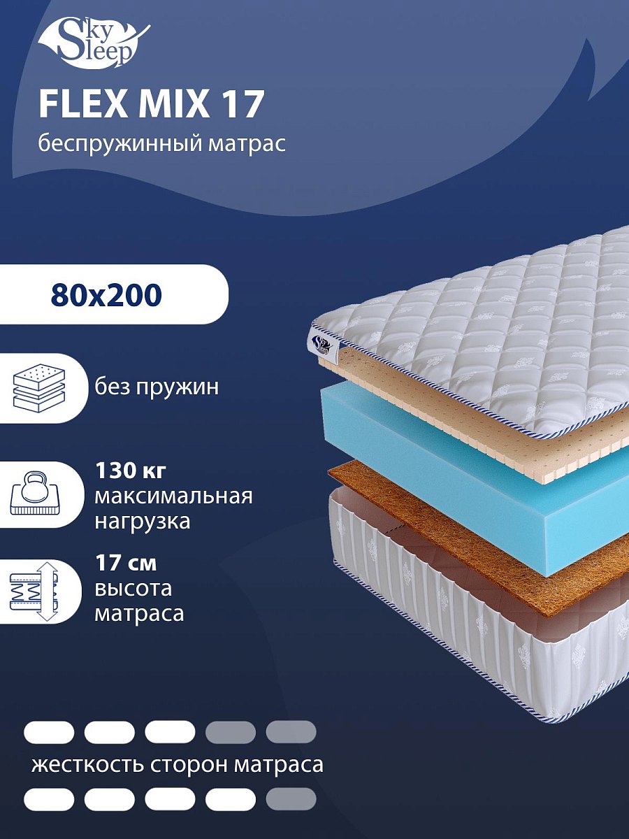 Матрас SkySleep Flex Mix 17