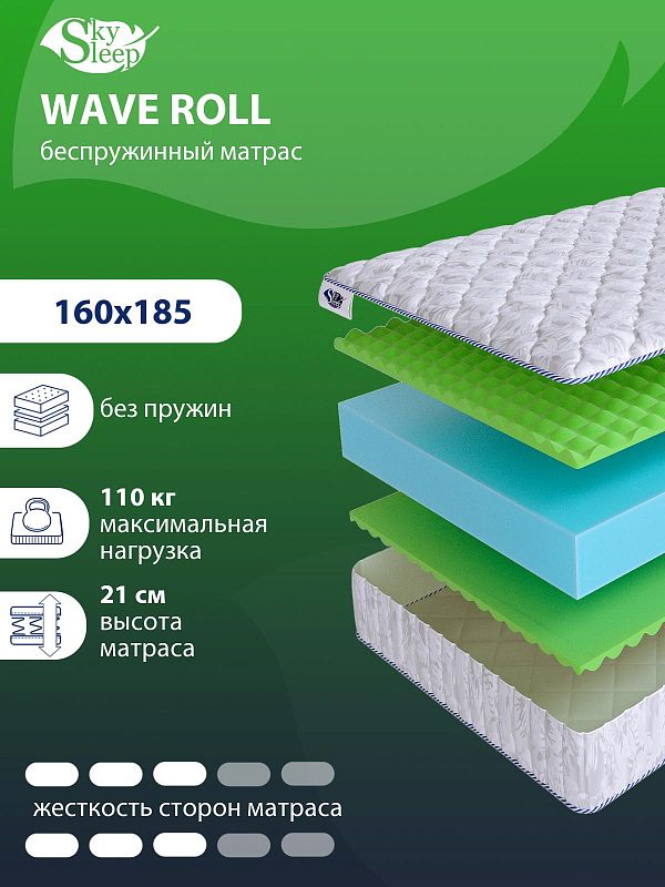 Матрас SkySleep WAVE Roll