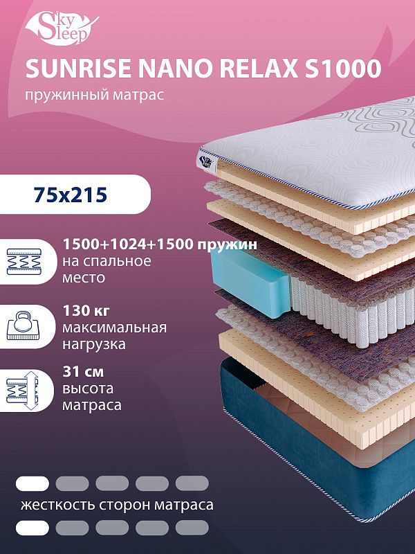 Матрас SkySleep SUNRISE NANO Relax S1000