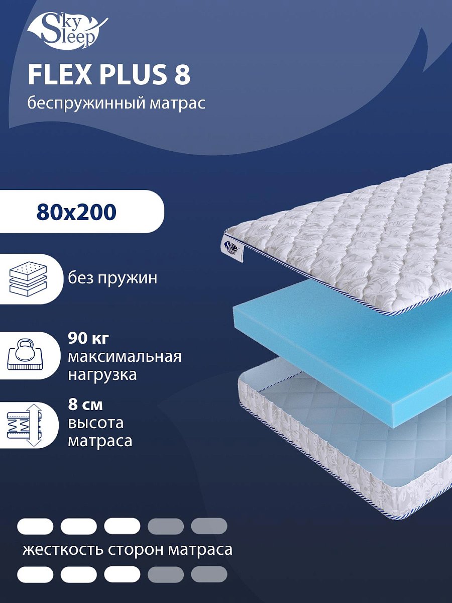 Матрас SkySleep Flex Plus 8