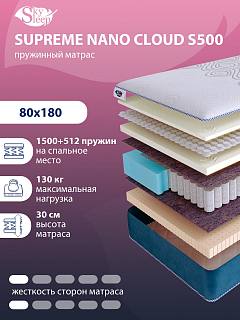 Матрас SkySleep SUPREME NANO CLOUD S500 фото 1