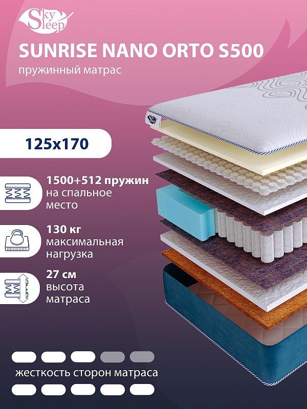 Матрас SkySleep SUNRISE NANO Orto S500