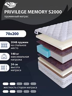 Матрас SkySleep PRIVILEGE MEMORY S2000 фото 1