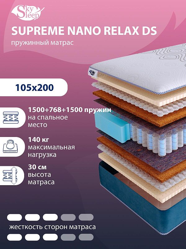 Матрас SkySleep SUPREME NANO RELAX DS