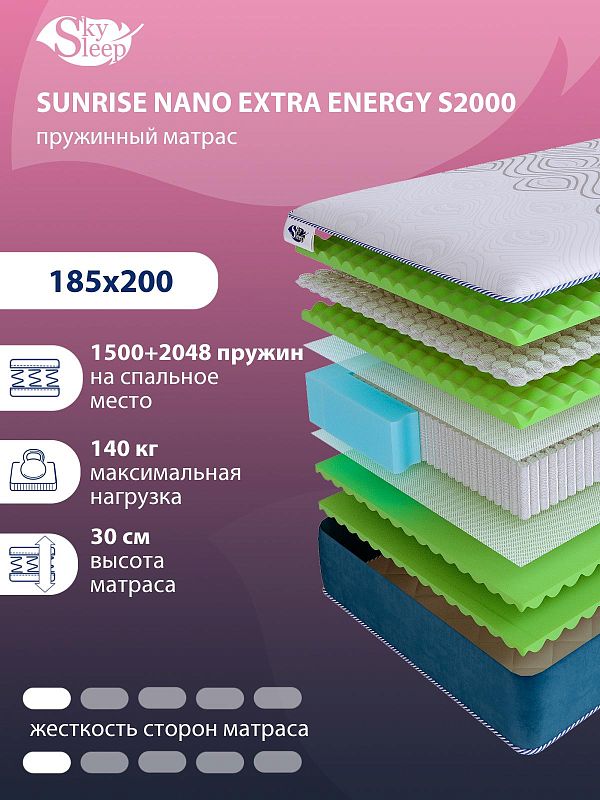 Матрас SkySleep SUNRISE NANO Extra Energy S2000