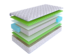 Матрас SkySleep WAVE Comfort S1000 фото 2