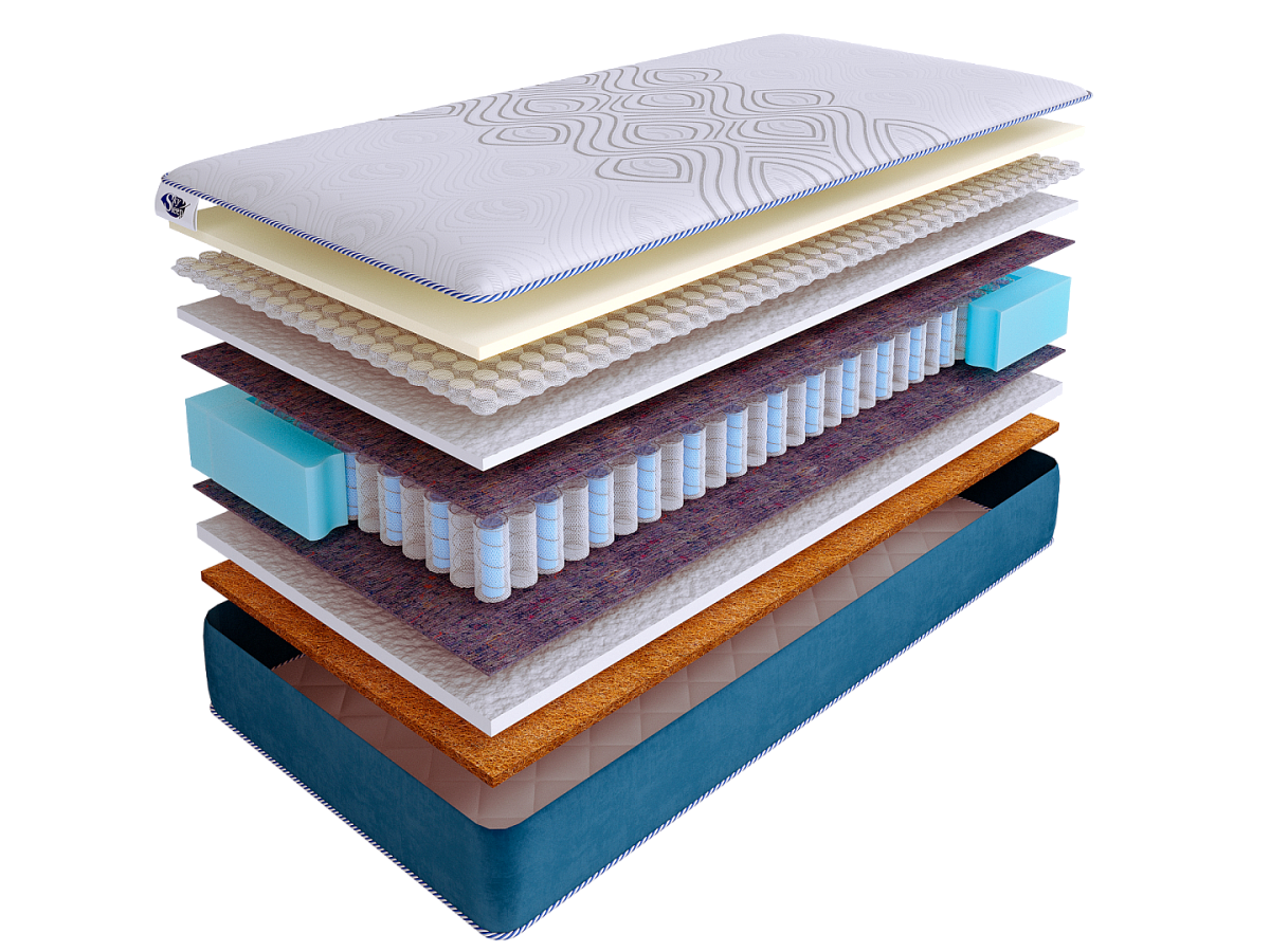 Матрас SkySleep SUNRISE NANO Orto DS фото 2