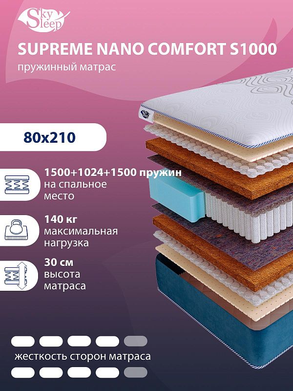 Матрас SkySleep SUPREME NANO COMFORT S1000