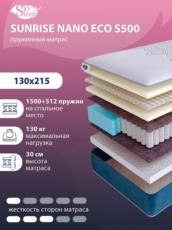Матрас SkySleep SUNRISE NANO Eco S500