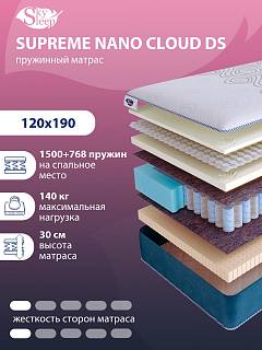 Матрас SkySleep SUPREME NANO CLOUD DS фото 1