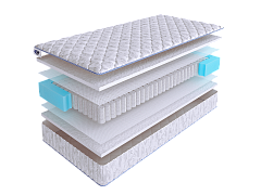 Матрас SkySleep START TWIN FIBER S500 фото 2