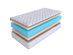 Матрас SkySleep ROLLER Cotton Twin Latex 18 фото 2