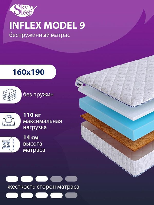 Матрас SkySleep InFlex Model 9