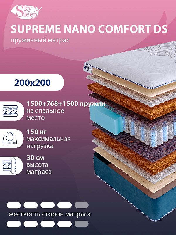 Матрас SkySleep SUPREME NANO COMFORT DS