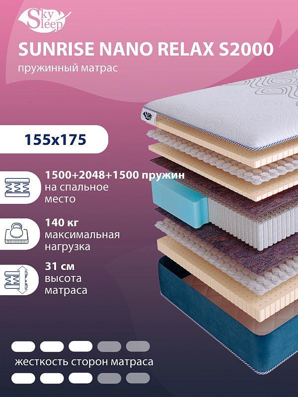Матрас SkySleep SUNRISE NANO Relax S2000