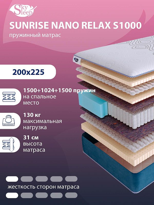 Матрас SkySleep SUNRISE NANO Relax S1000