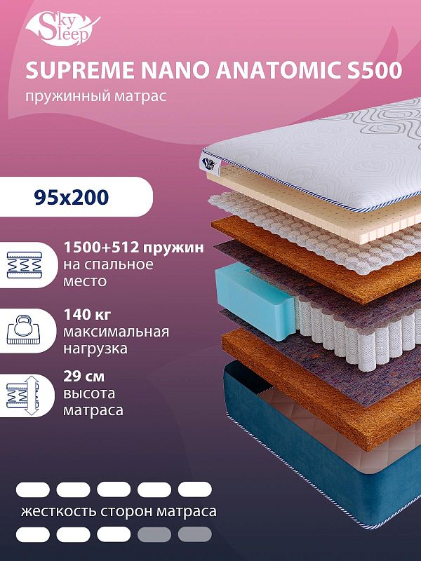 Матрас SkySleep SUPREME NANO ANATOMIC S500