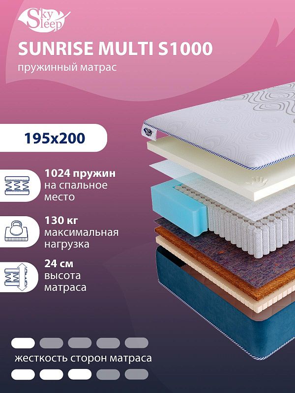 Матрас SkySleep SUNRISE Multi S1000