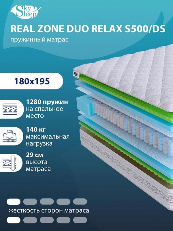 Матрас Real Zone Duo Relax S500/DS
