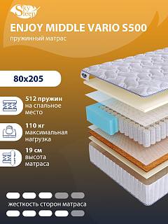 Матрас SkySleep ENJOY MIDDLE VARIO S500 фото 1