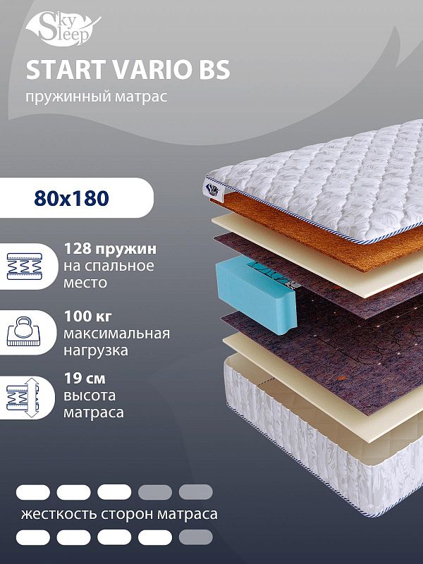 Матрас SkySleep START VARIO BS