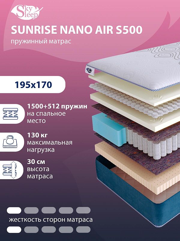 Матрас SkySleep SUNRISE NANO Air S500