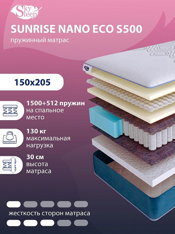 Матрас SkySleep SUNRISE NANO Eco S500