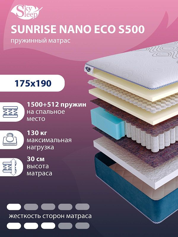 Матрас SkySleep SUNRISE NANO Eco S500
