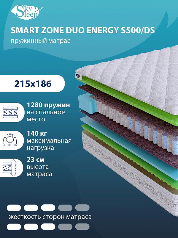 Матрас SMART ZONE DUO Energy S500/DS