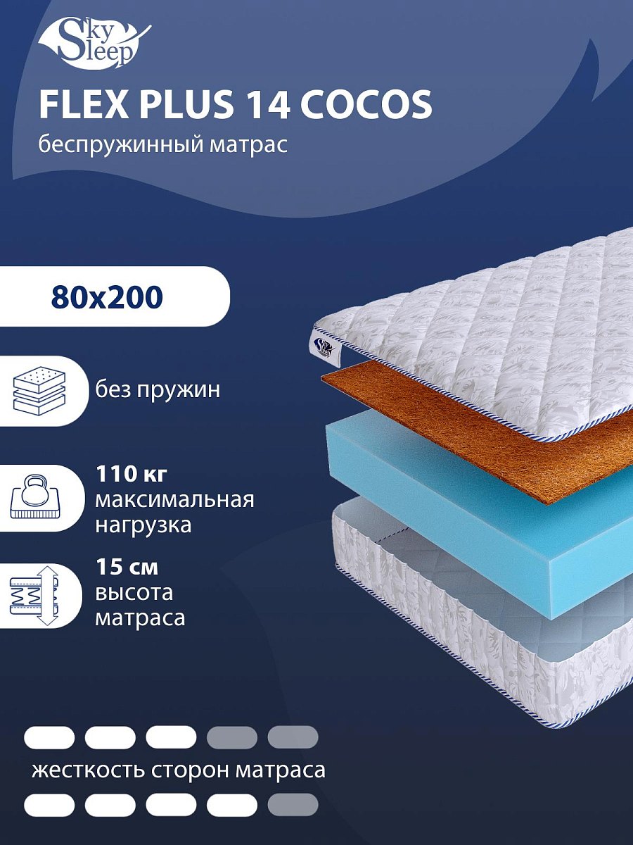 Матрас SkySleep Flex Plus 14 Cocos