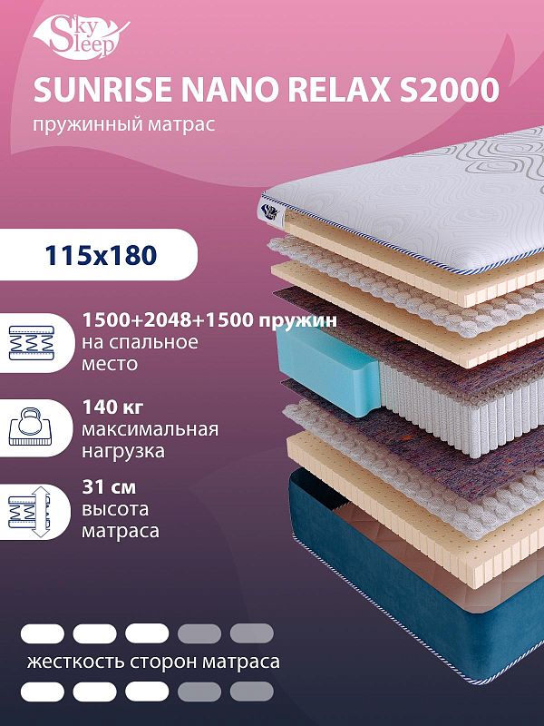 Матрас SkySleep SUNRISE NANO Relax S2000