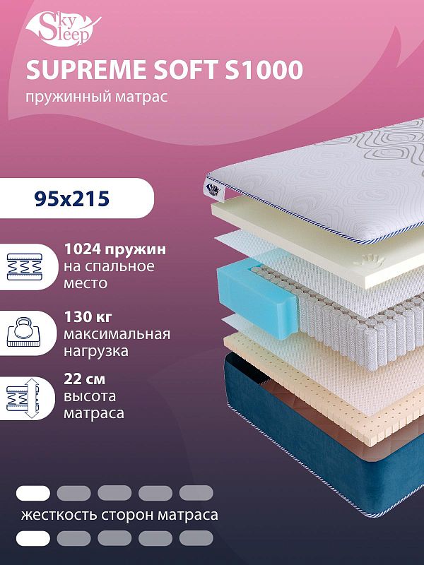 Матрас SkySleep SUPREME SOFT S1000