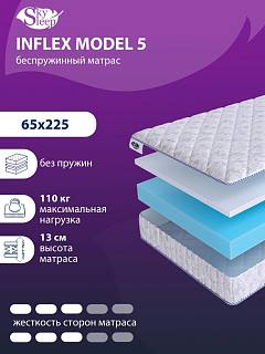 Матрас SkySleep InFlex Model 5 фото 1