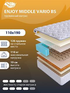 Матрас SkySleep ENJOY MIDDLE VARIO BS фото 1