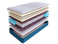 Матрас SkySleep SUPREME NANO FLEX S500 фото 2