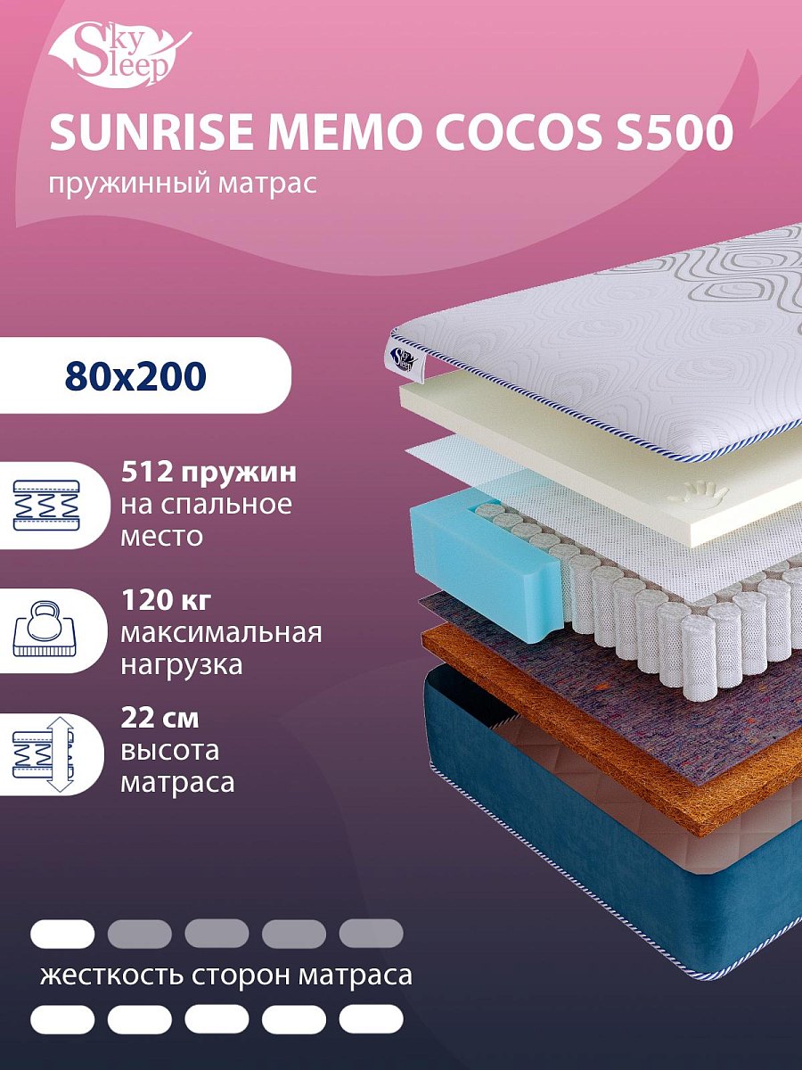 Матрас SkySleep SUNRISE Memo Cocos S500