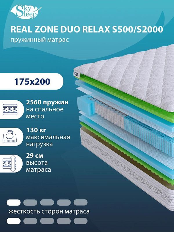 Матрас Real Zone Duo Relax S500/S2000
