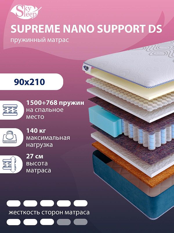 Матрас SkySleep SUPREME NANO SUPPORT DS