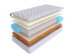 Матрас SkySleep JOY VARIO S500 фото 2