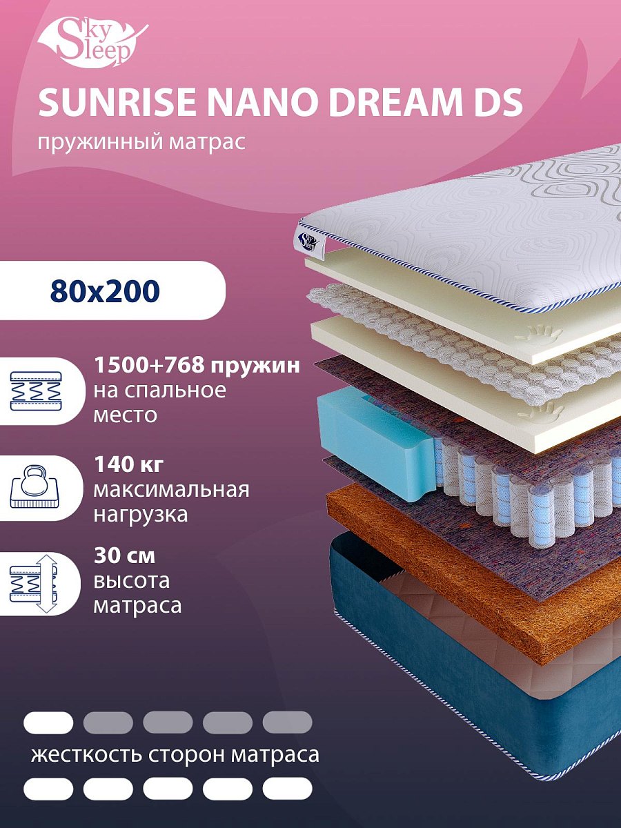 Матрас SkySleep SUNRISE NANO Dream DS