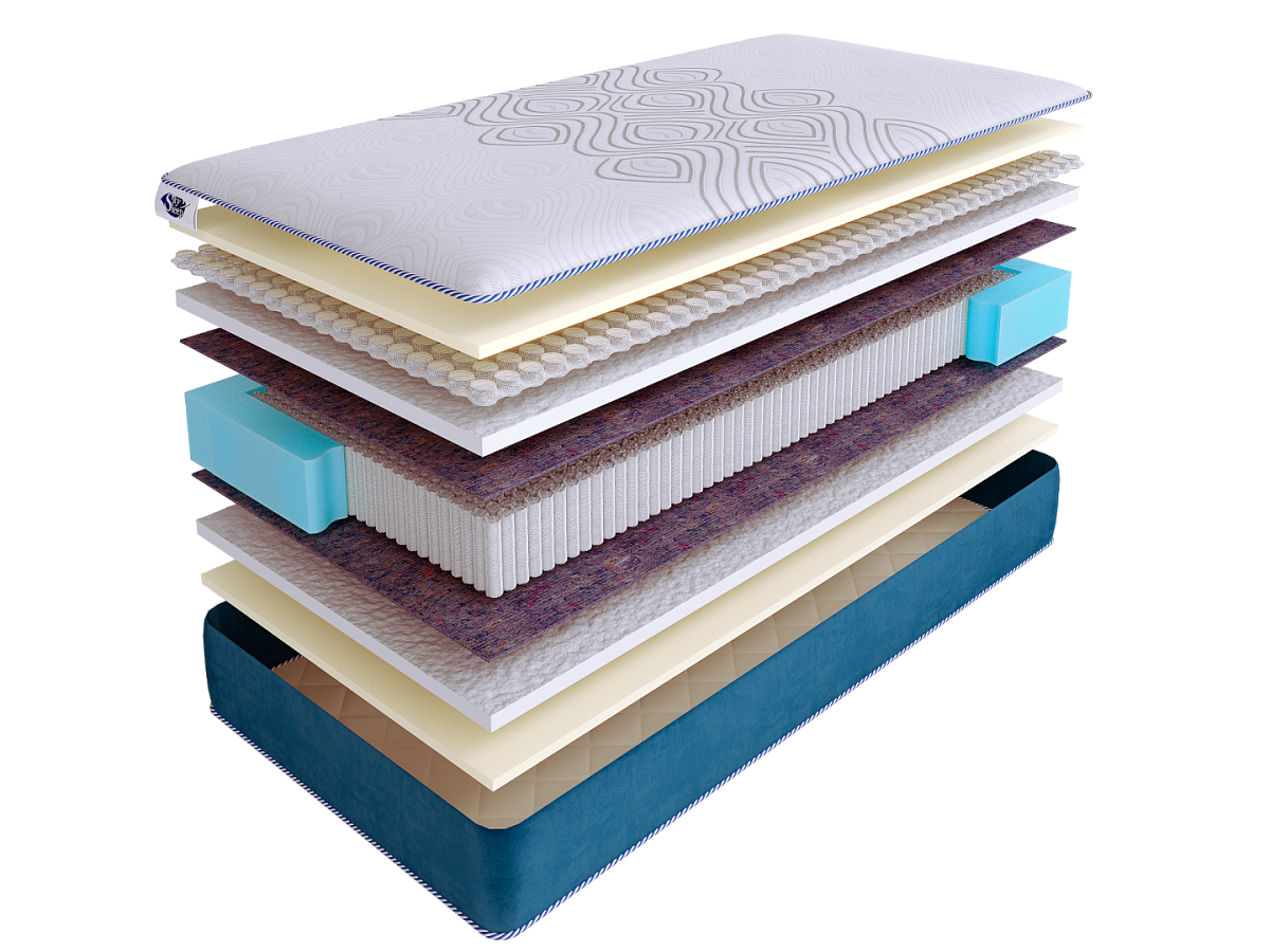 Матрас SkySleep SUNRISE NANO Resort S2000 фото 2