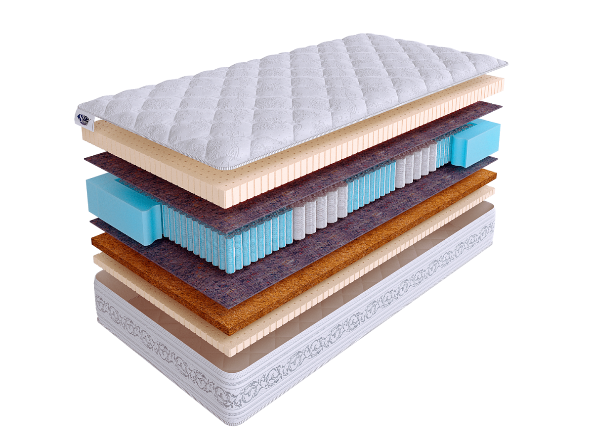 Матрас SMART ZONE Garmony фото 2