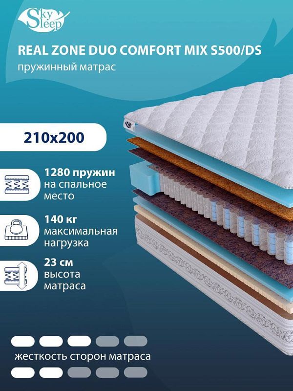 Матрас Real Zone Duo Comfort Mix S500/DS