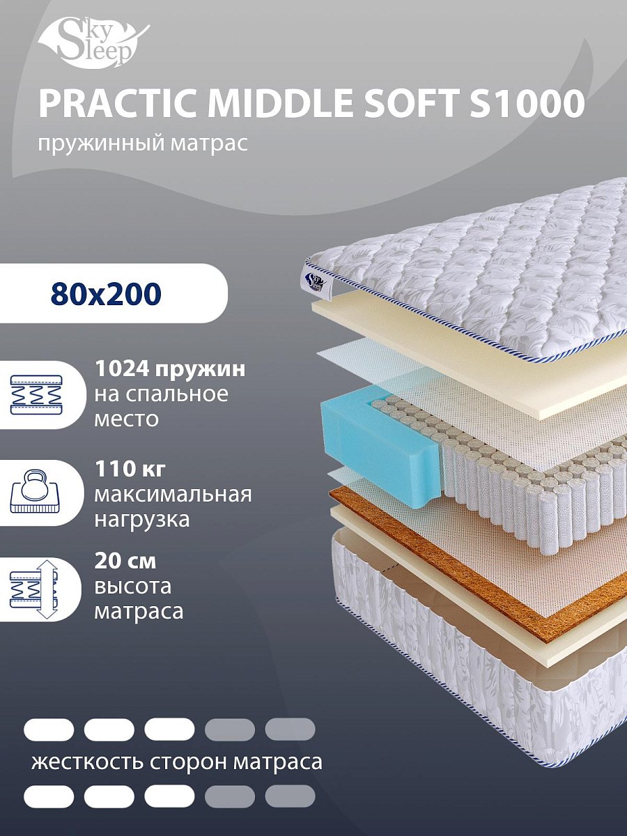 Матрас SkySleep PRACTIC MIDDLE SOFT S1000