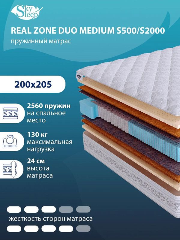 Матрас Real Zone Duo Medium S500/S2000